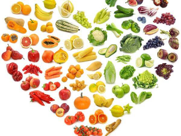 Optimal Anti-Cancer Diet - Alkaline World