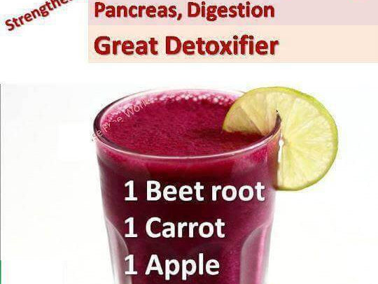 Detox Juice - Alkaline World