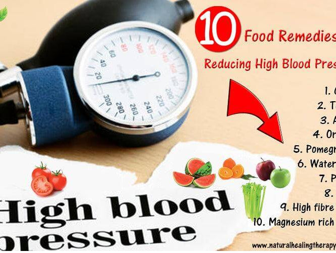 Ten Food Remedies for Reducing High Blood Pressure - Alkaline World