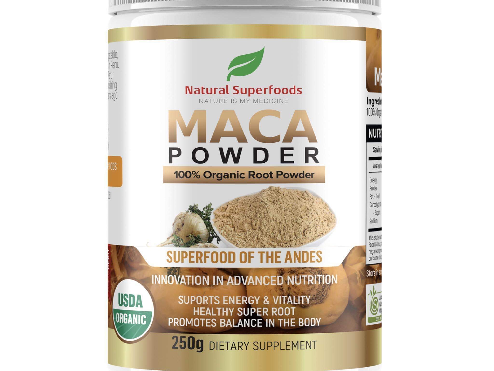 The Top 10 Super Foods to Rev Up Your Libido - Alkaline World