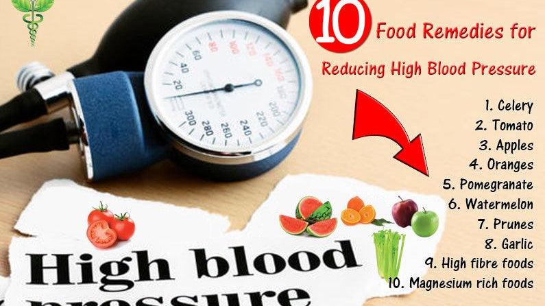 Ten Food Remedies for Reducing High Blood Pressure - Alkaline World
