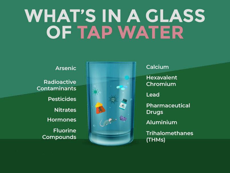 Toxins in Your Water - Alkaline World