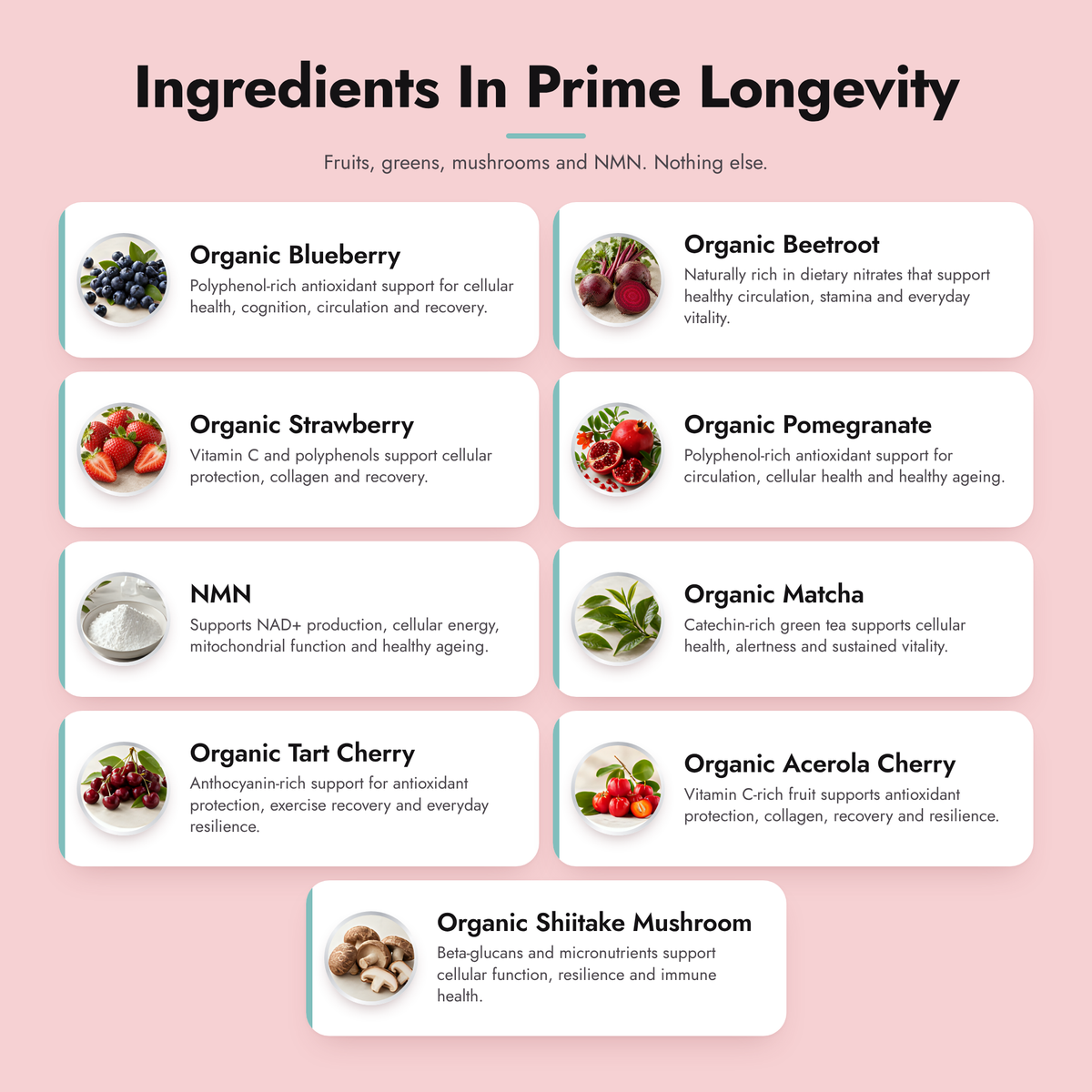 Vesuvio Prime Longevity Blend supplement package showing ingredients and label details for health and longevity support.