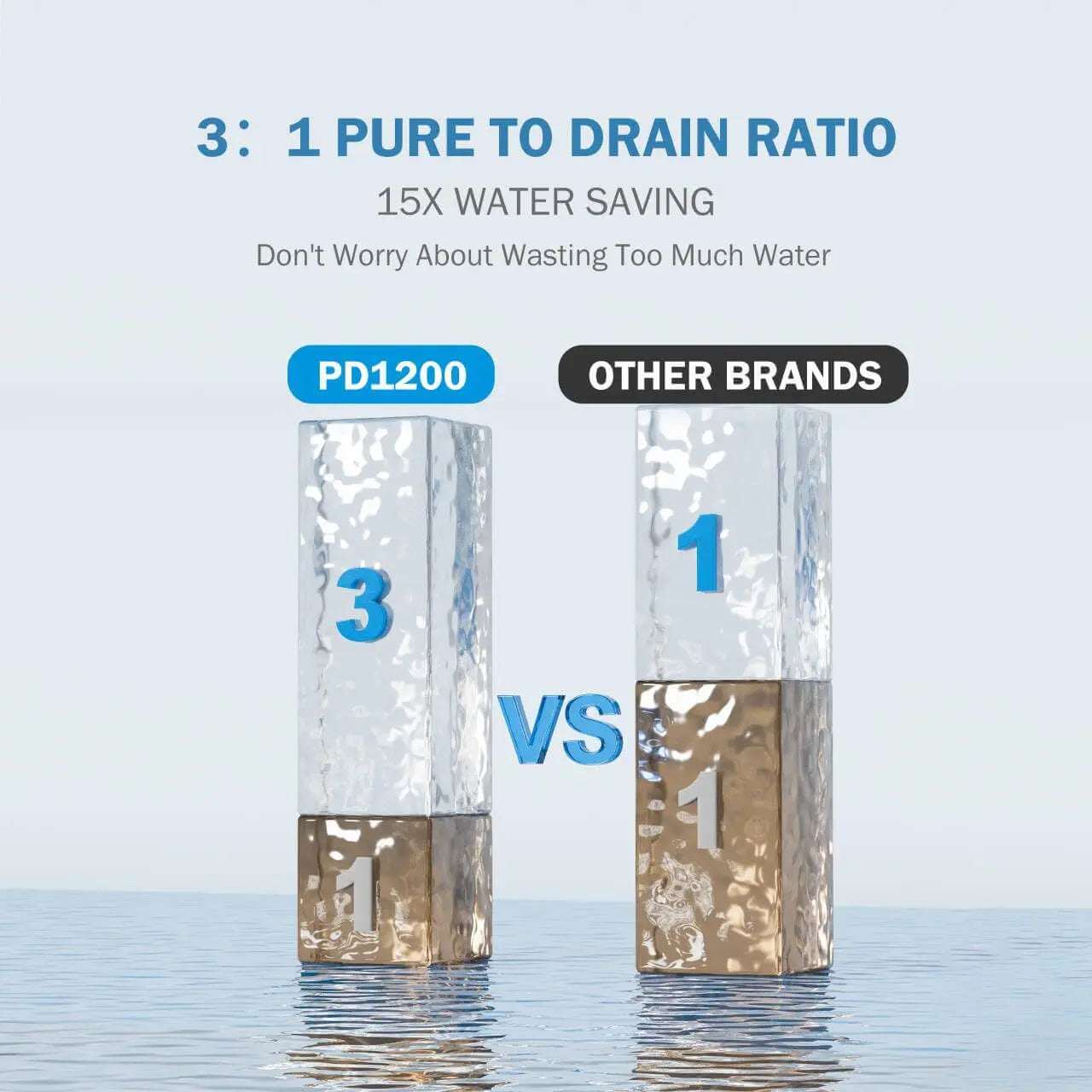 Frizzlife PD1200 Tankless 11-Stage RO Reverse Osmosis Water Filtration System Frizzlife