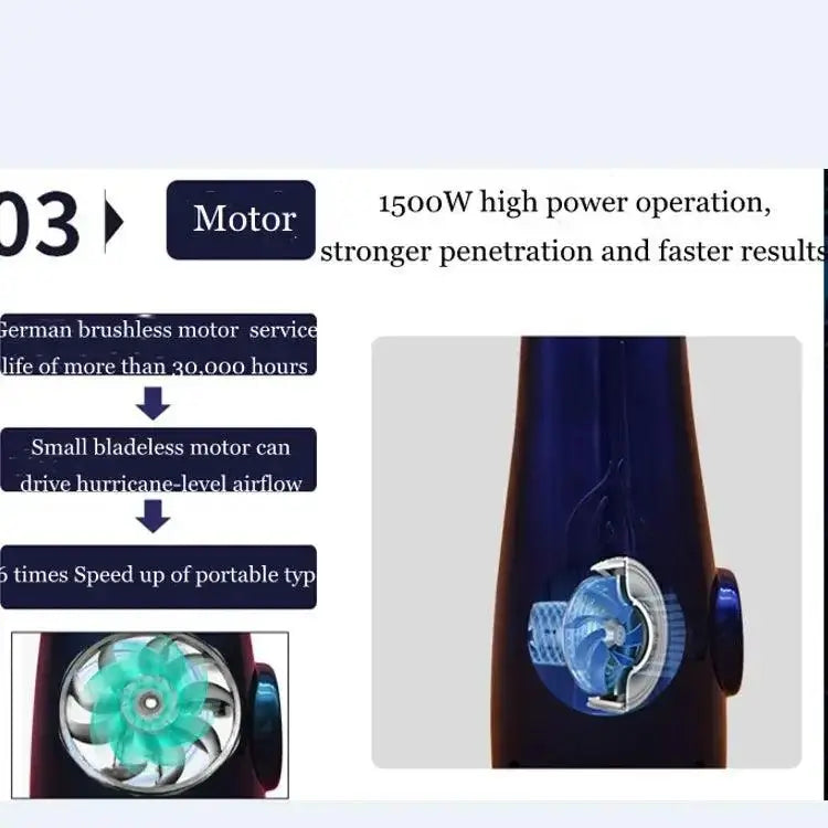 Terahertz Wand Pro Blame - Alkaline World
