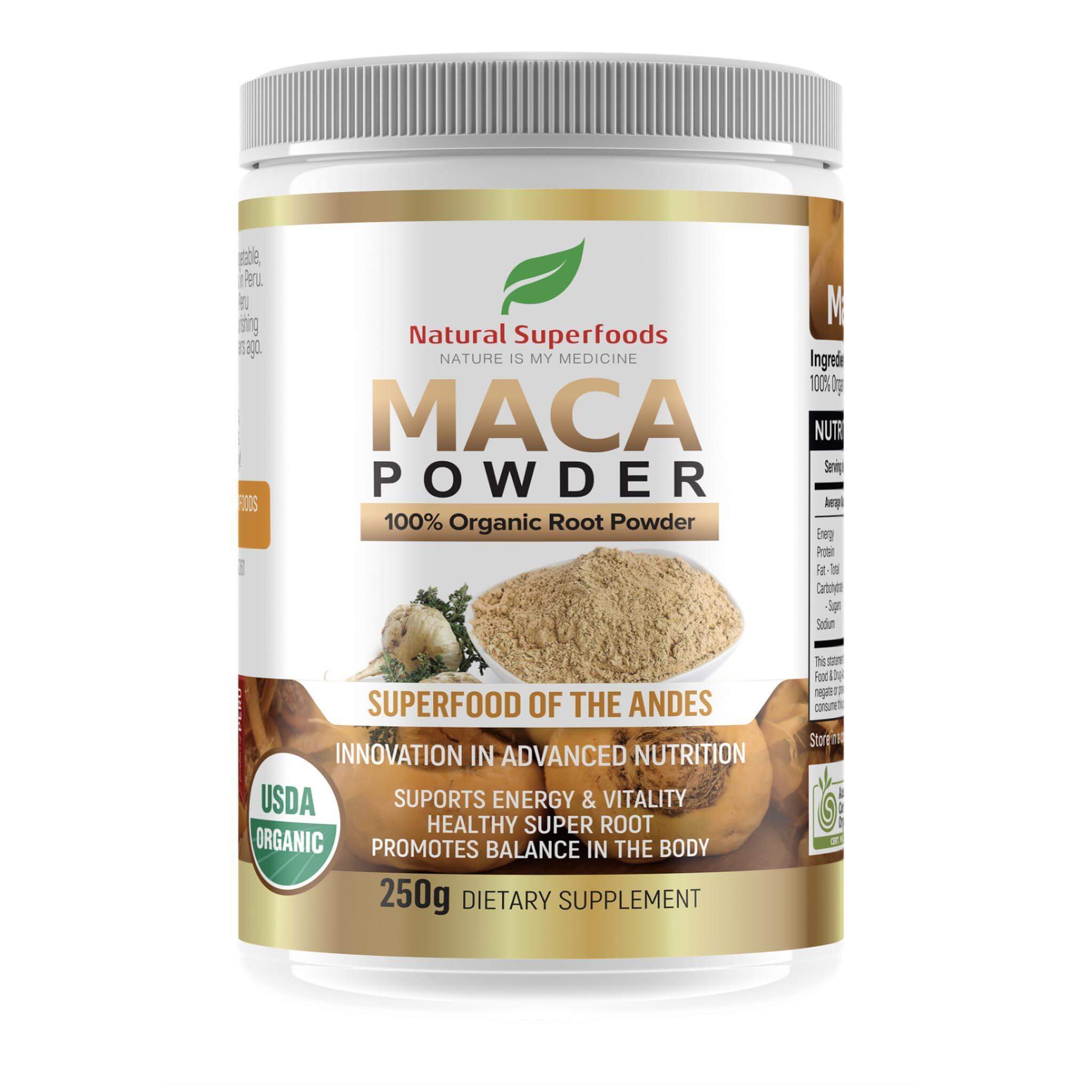 The Top 10 Super Foods to Rev Up Your Libido - Alkaline World