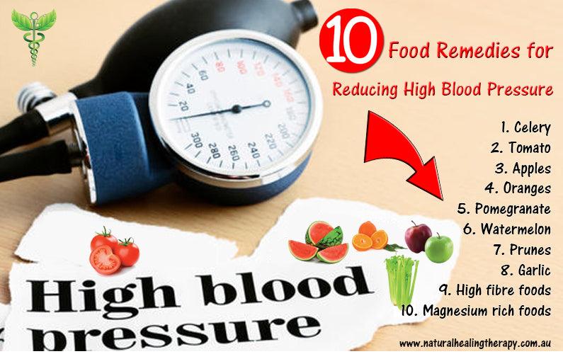 Ten Food Remedies for Reducing High Blood Pressure - Alkaline World