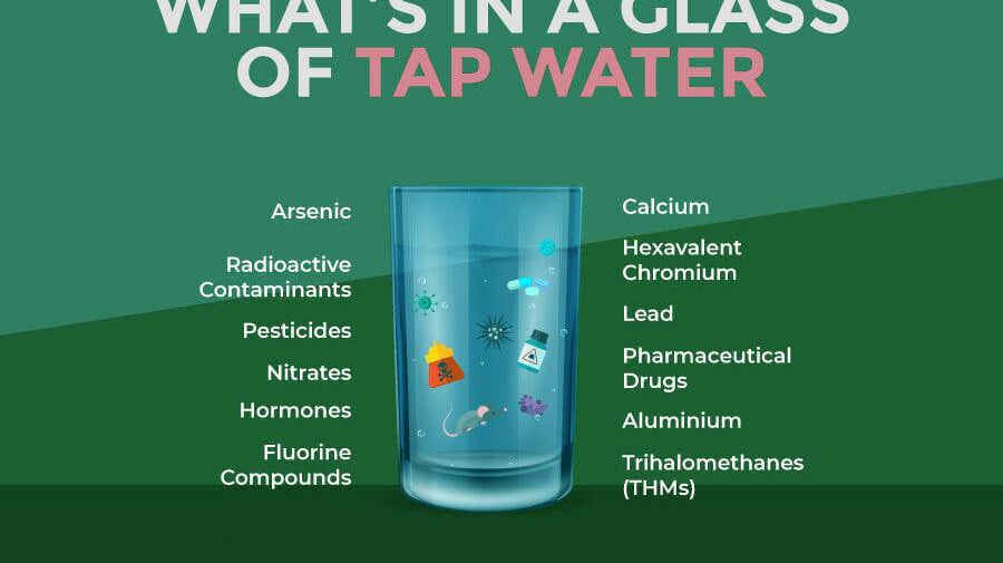 Toxic in Your Water - Alkaline World