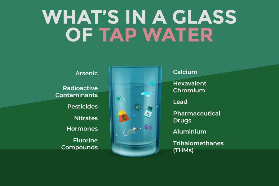 Toxins in Your Water - Alkaline World