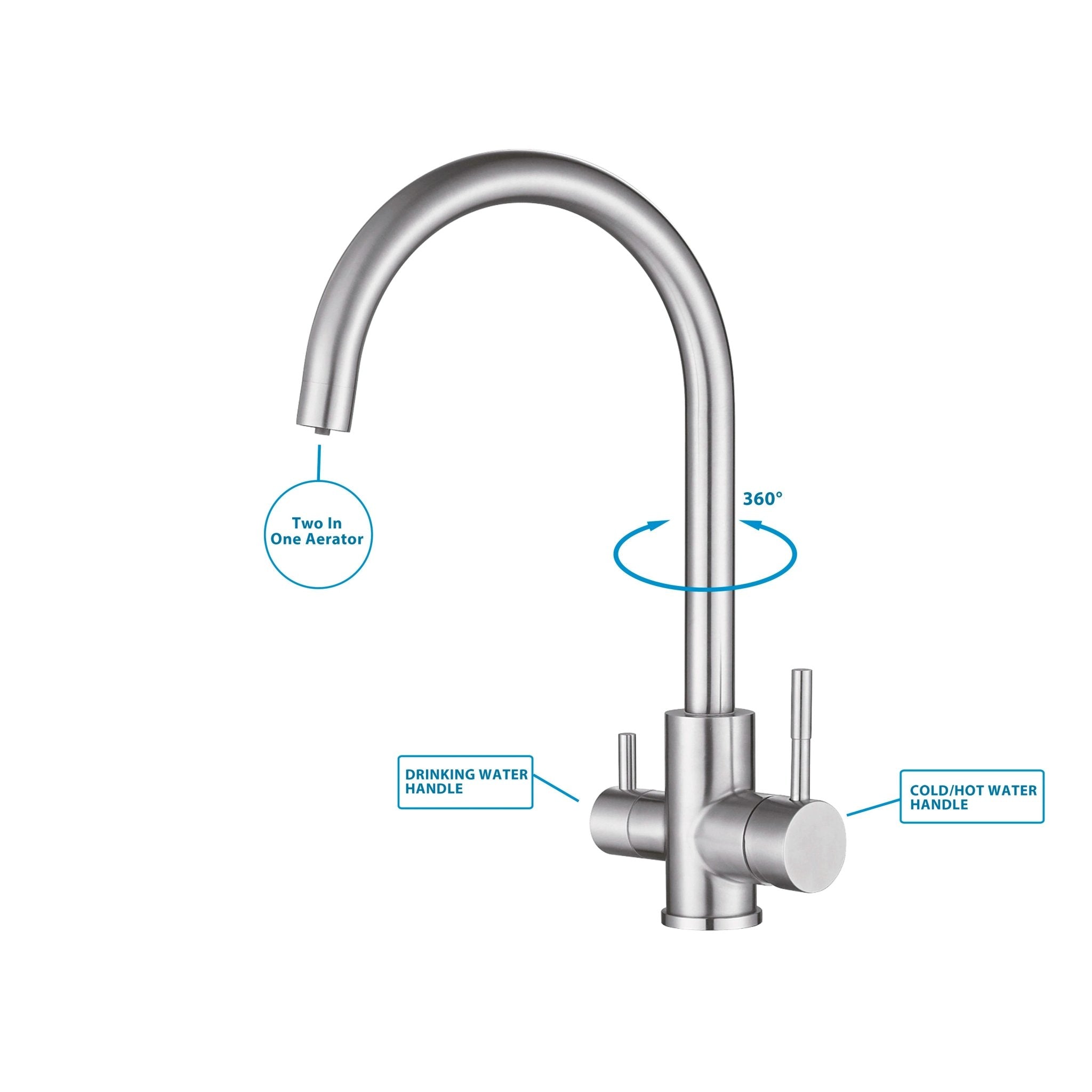 3 Way Mixer Tap Nickel Umbrella Style 360 Rotation - Alkaline World