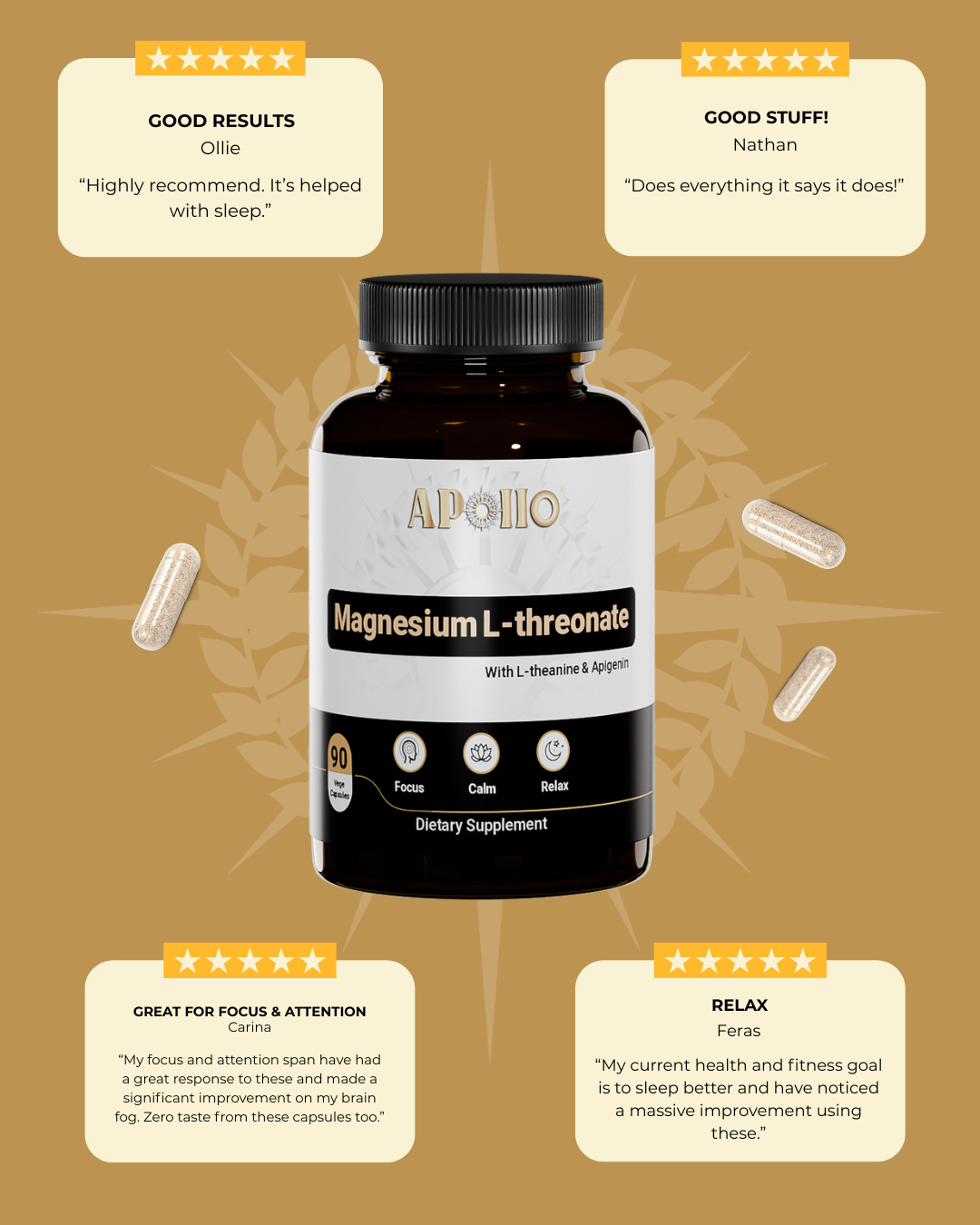 Bottle of Apollo Nutraceuticals Liposomal Magnesium L-Threonate capsules for magnesium supplement, with 90 capsules visible.
