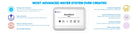 Whole House Water Filter System UF20 Pack
