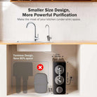 Frizzlife PD1200 Tankless 11-Stage RO Reverse Osmosis Water Filtration System Frizzlife