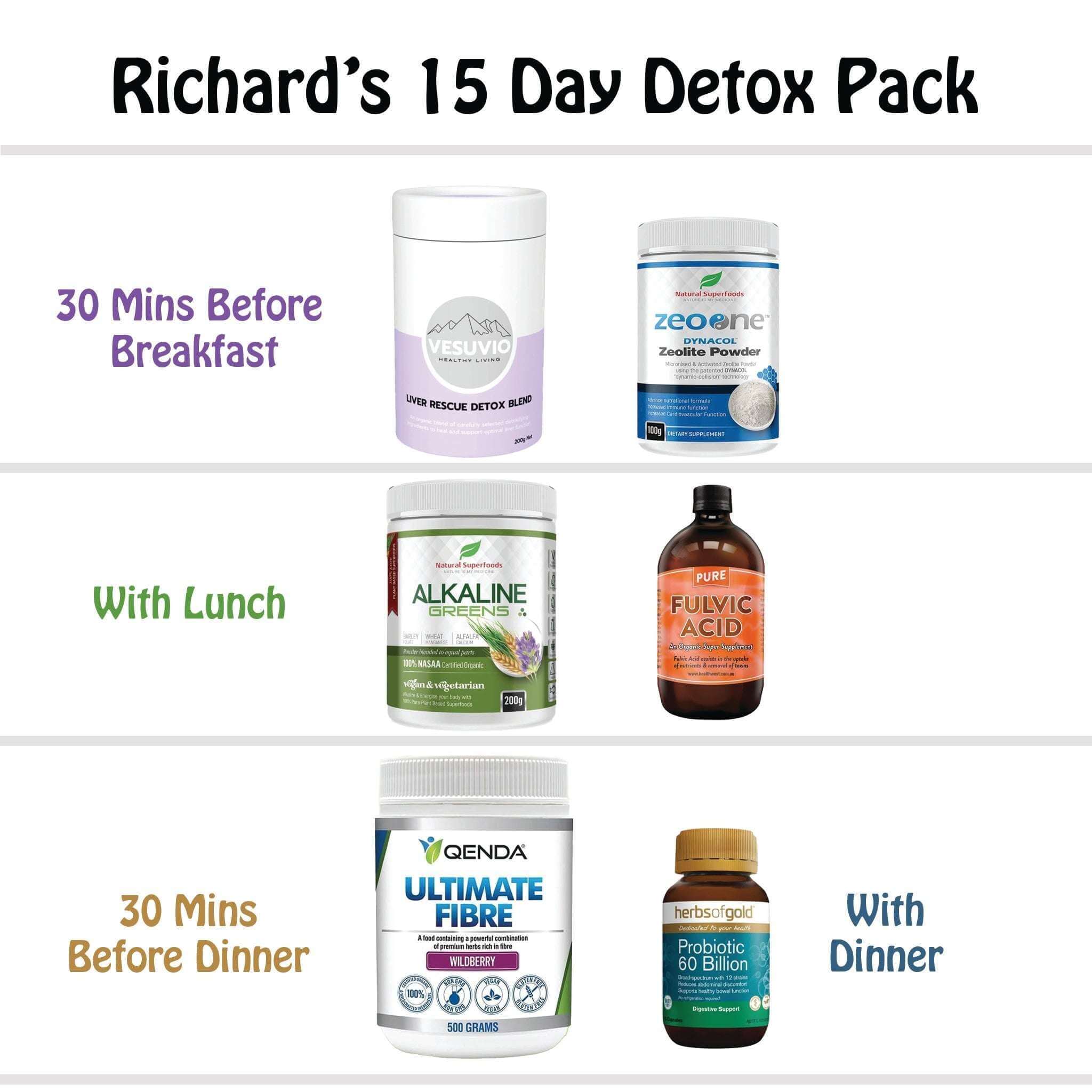 Richard’s 15 - Day Detox Pack - Alkaline World