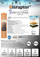 Disruptor® Replacement Filter Cartridge 20"x 4.5" - Model: DIS-2045 AquaCo