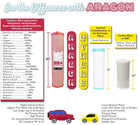 AquaCo Replacement Filter Set 20" x 4.5" - Alkaline World