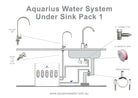 Aquarius Under Sink Pack 1 - Alkaline World