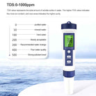 Aquarius Water 5 in 1 Digital Meter TDS EC Salinity TEMP PH Water Tester - Alkaline World