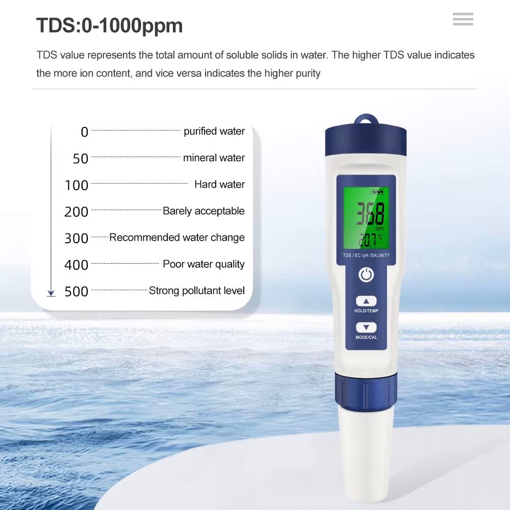 Aquarius Water 5 in 1 TDS EC PH Salinity Temperature Digital Water Quality Tester - Alkaline World