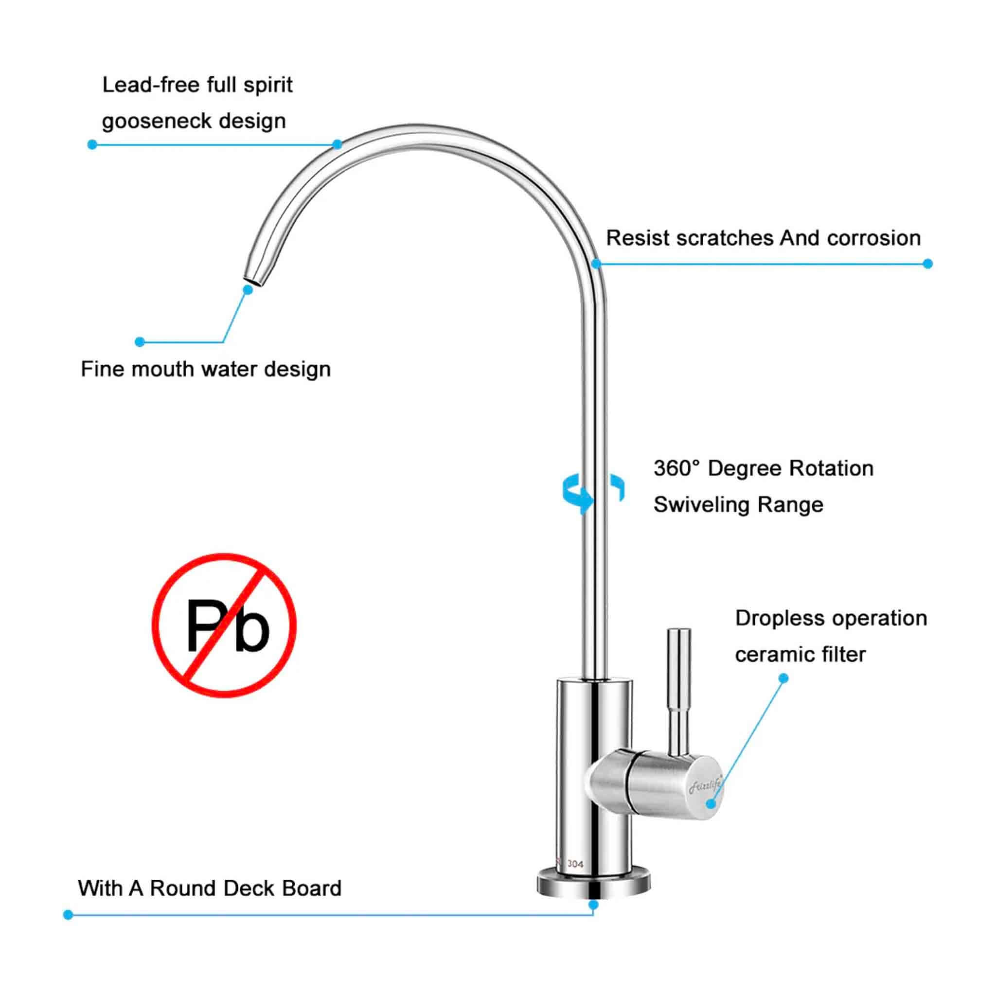Brushed nickel Aquarius Water premium faucet tap with modern design, featuring a sleek handle and durable finish.