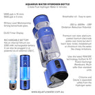 Aquarius Water Hydrogen Bottle 5000 ppb - Alkaline World