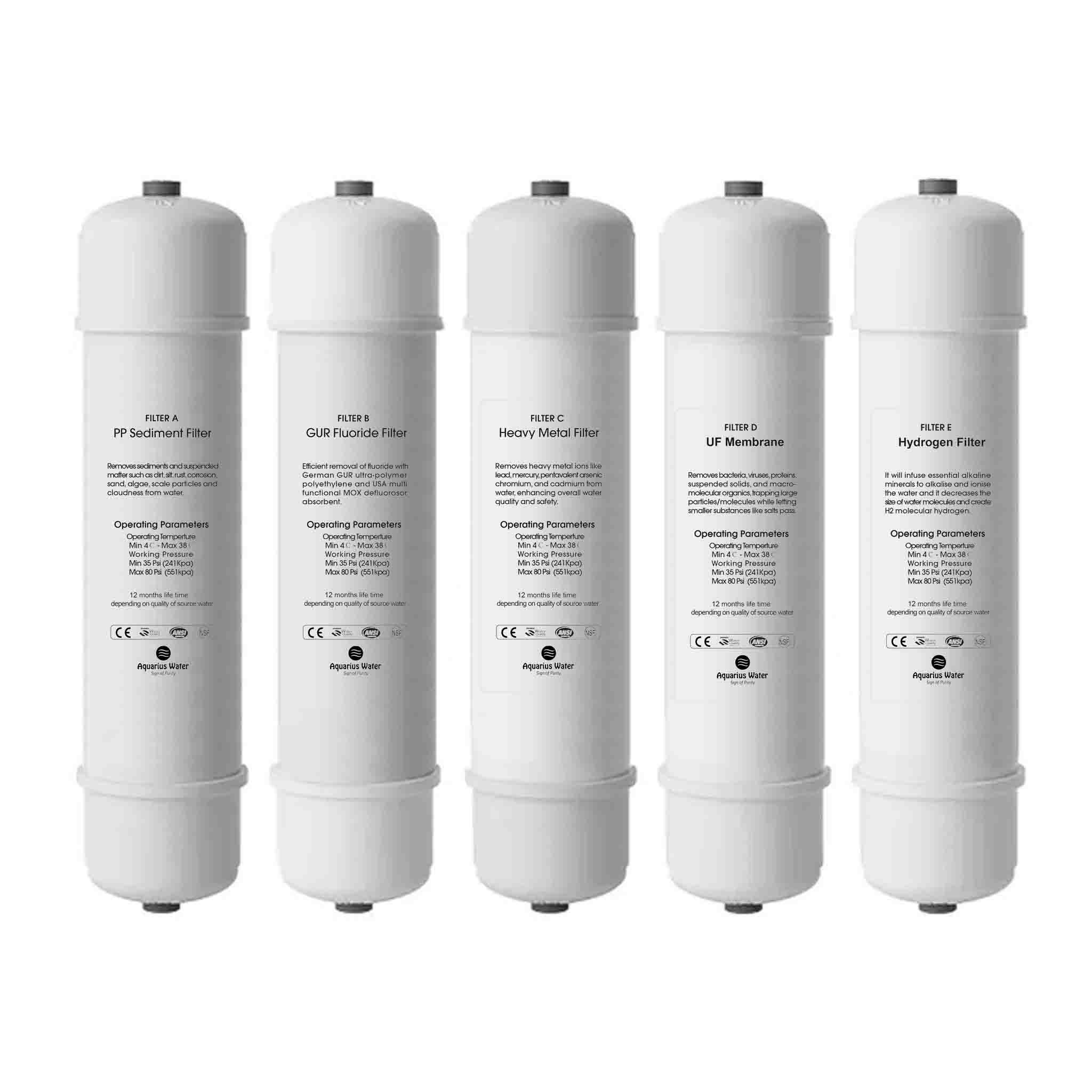 Aquarius Water System Replacement Filter Pack - Alkaline World