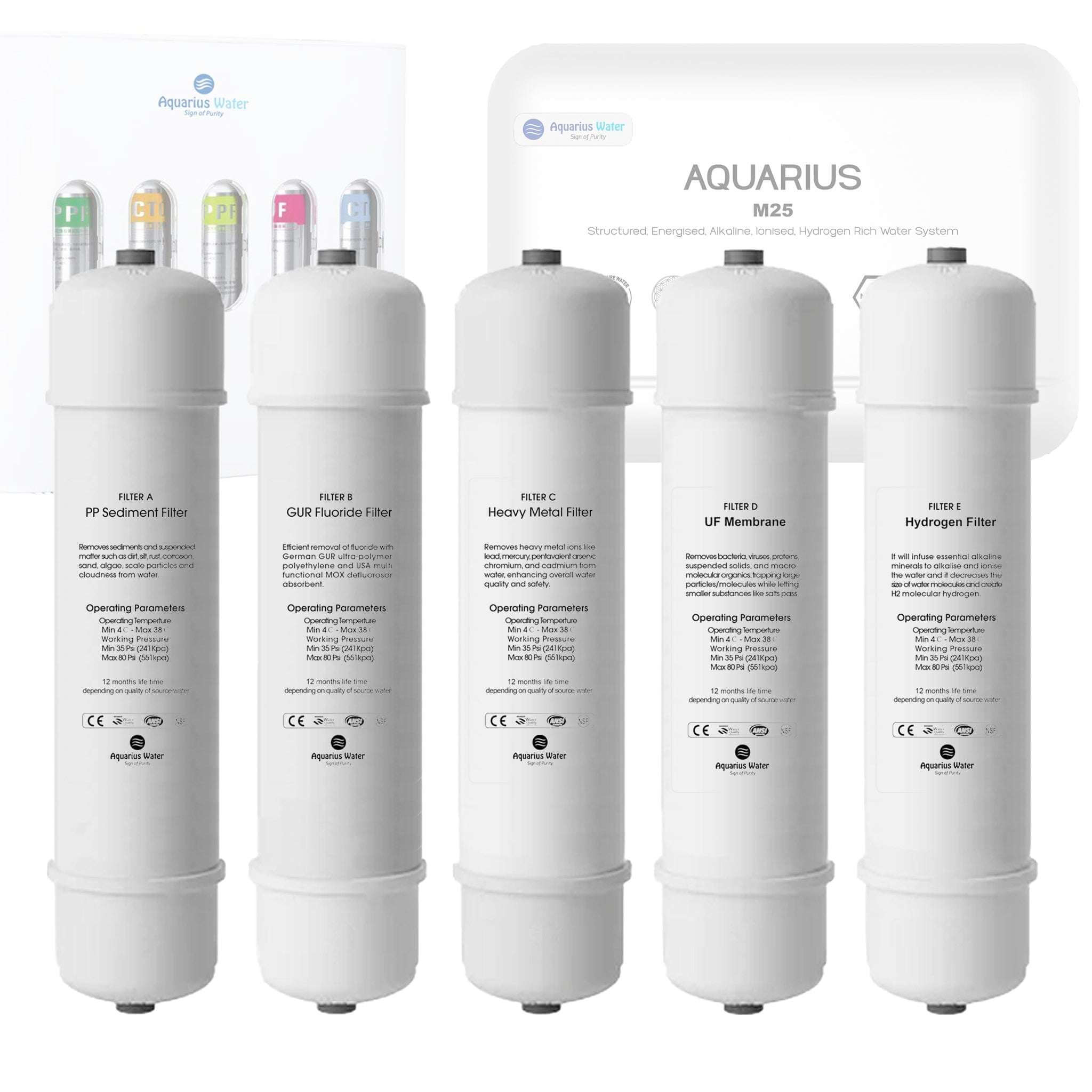 Aquarius Water System Replacement Filter Pack - Alkaline World