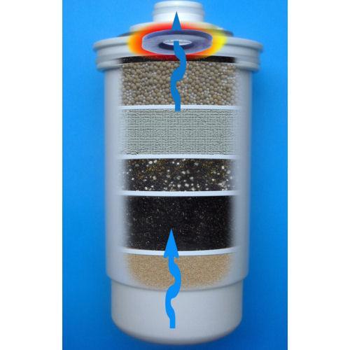 Aquarius Water AWL-909 Replacement Water Filter showing the filter cartridge for clean, filtered water.