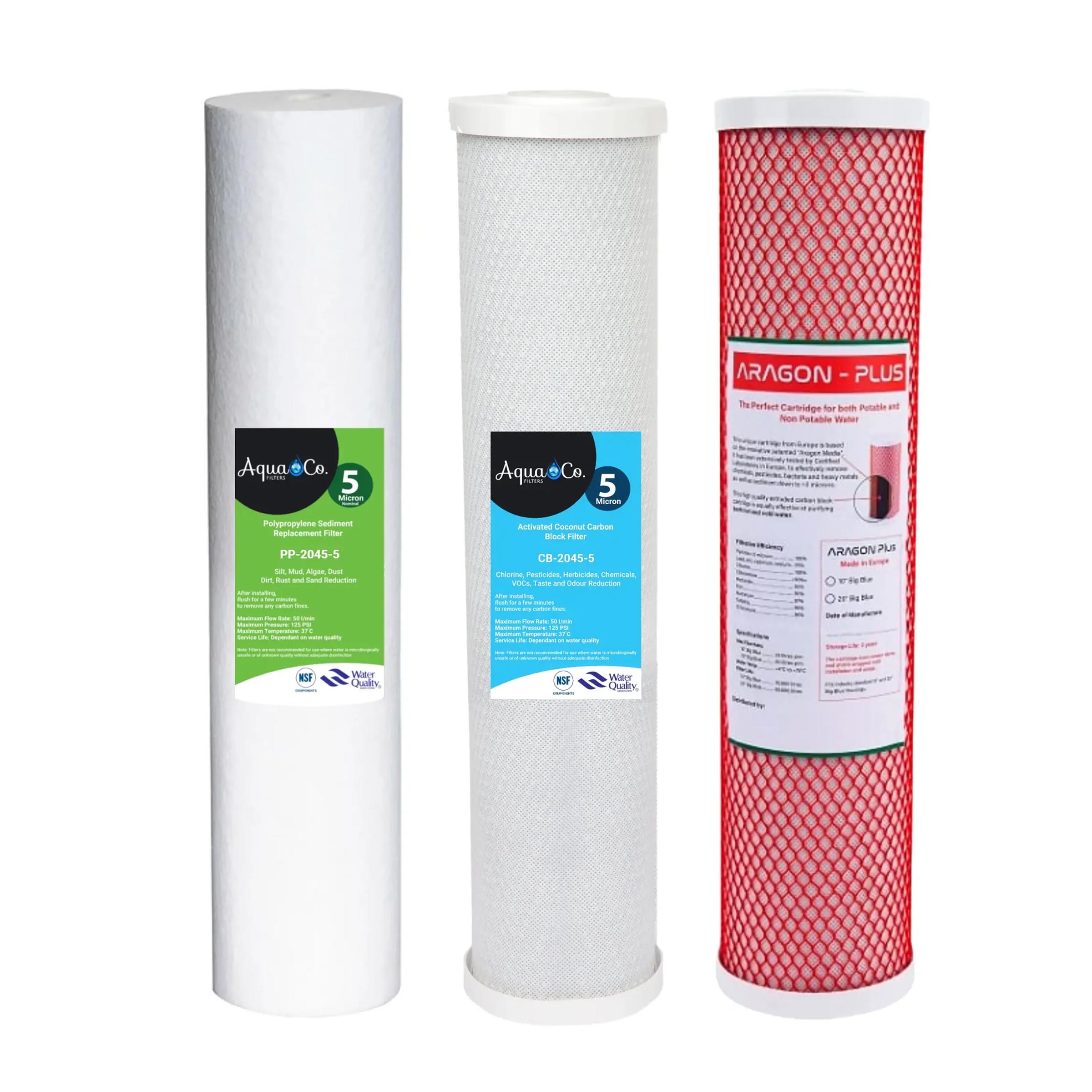 Aquarius Whole House Triple System Stainless Steel Cover 20" x 4.5" - Alkaline World