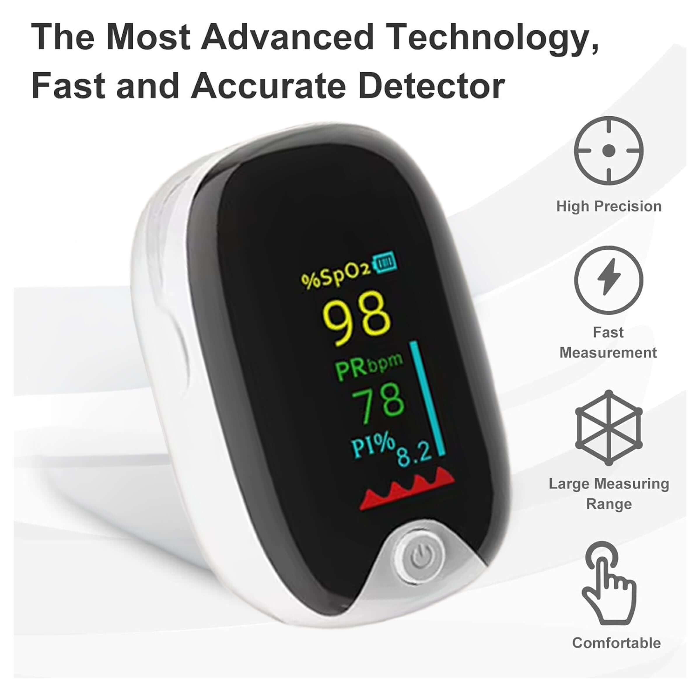 Finger Pulse Oximeter Blood Oxygen & Pulse Rate Monitor Color Screen Reading Meter & Rate Monitor - Alkaline World