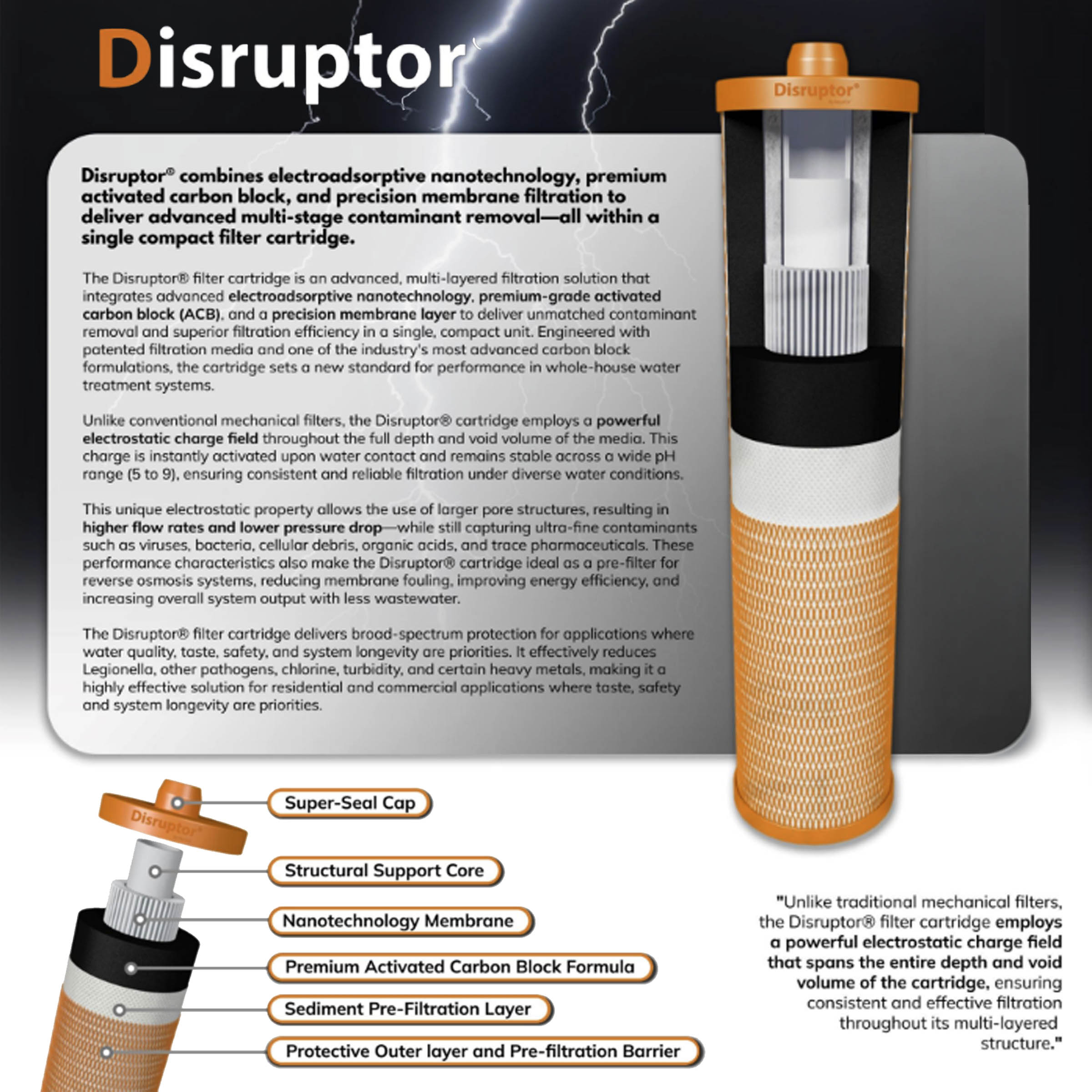 Fluoride Removal Whole House System + Stainless Steel Cover - Alkaline World