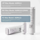 Frizzlife ASR613 replacement filter cartridge for PD1200 reverse osmosis system, 3rd stage, first replacement filter, water filtration component