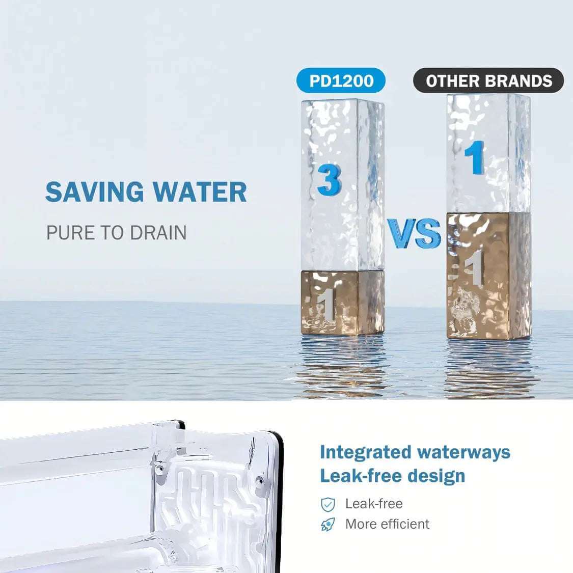 Frizzlife PD1200 Tankless 11-Stage RO Reverse Osmosis Water Filtration System Frizzlife