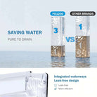Frizzlife PD1200 Tankless 11-Stage RO Reverse Osmosis Water Filtration System Frizzlife