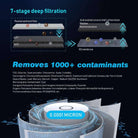 FrizzLife PD600 under sink reverse osmosis alkaline water filtration system installed in a kitchen setup.