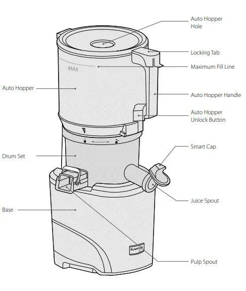 Kuvings AUTO10 Cold Press Juicer Red - Alkaline World