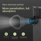 New Style Ultrasonic Nano Sprayer - Alkaline World