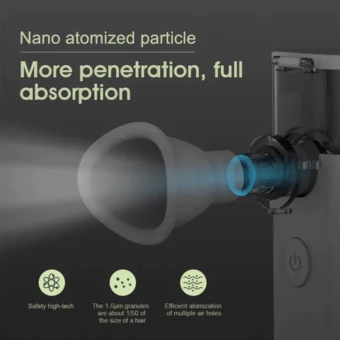 New Style Ultrasonic Nano Sprayer - Alkaline World