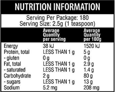 Qenda Ultimate Ashwagandha - Alkaline World