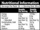 QENDA Ultimate Fibre gut health supplement in 500g package with free shaker, showing the original formula and fiber powder.