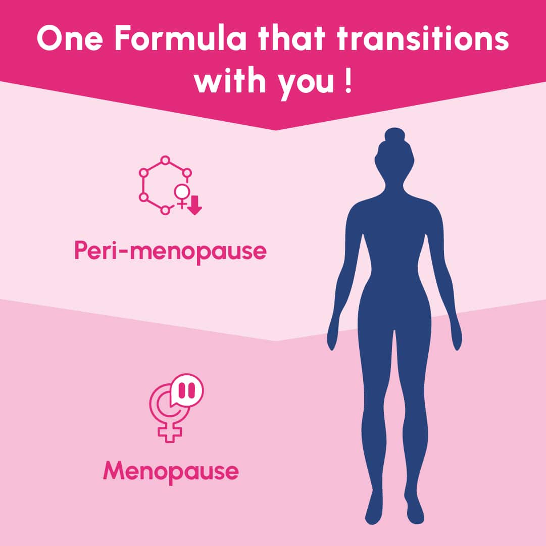 Seipel Health Femme 365 female hormone supplement bottle with label and capsules visible.