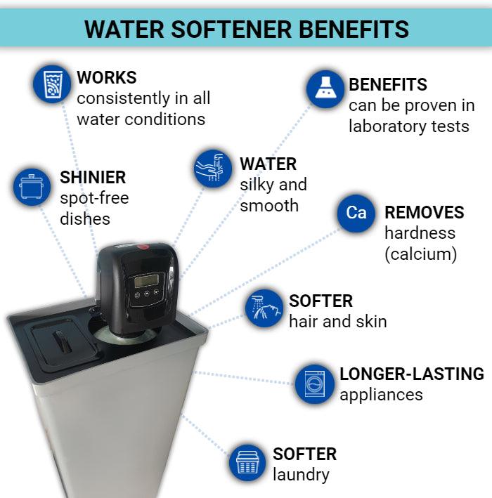 SEV17 Water Softener - Alkaline World