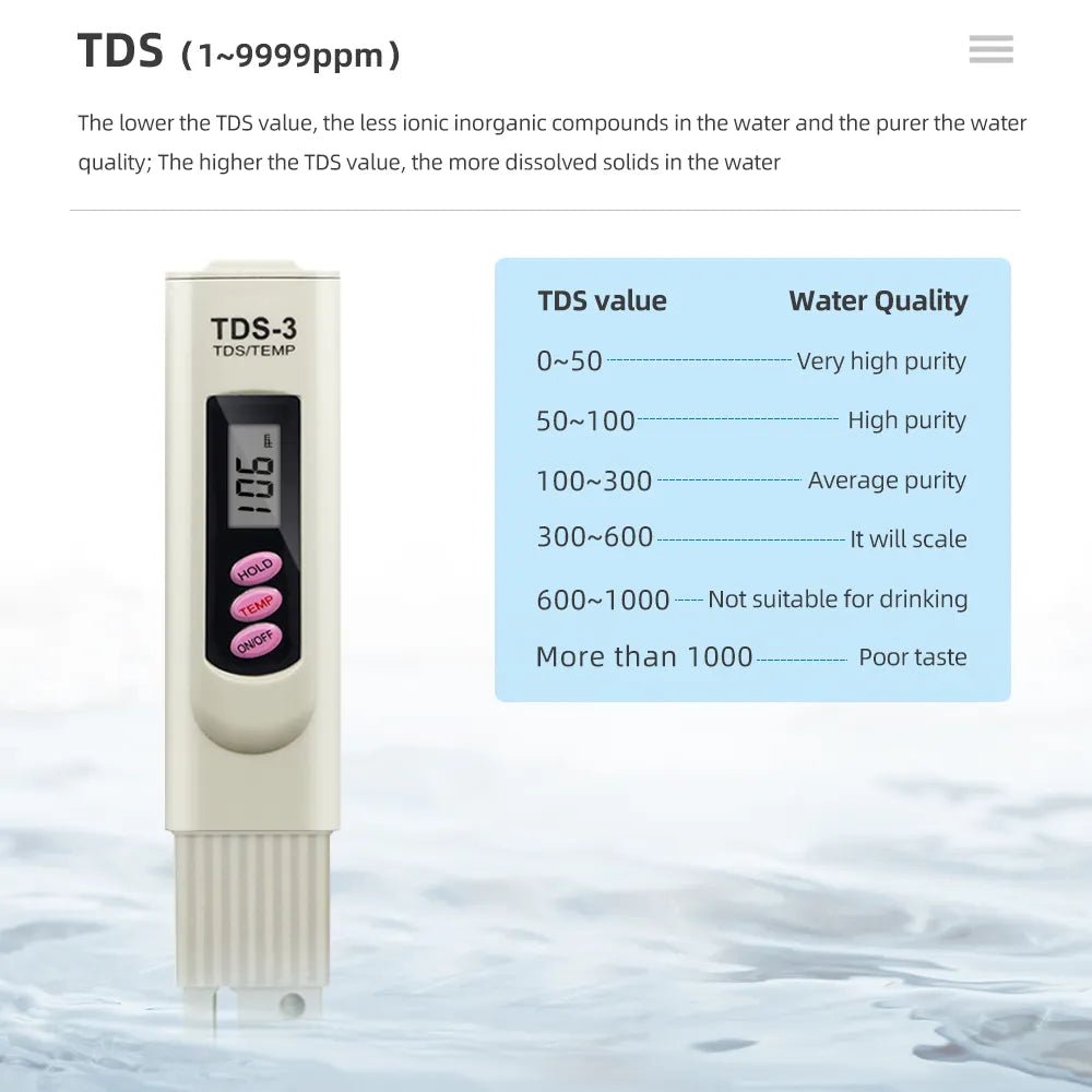 TDS Digital Meter with 0.02 ppm accuracy - Alkaline World