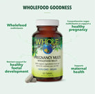 Whole Earth & Sea Pregnancy Multi 60t - Alkaline World