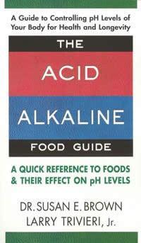 The Acid Alkaline Food Guide 2nd Edition - Alkaline World